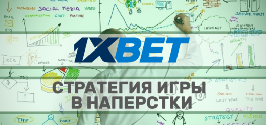 Тактика игры на спортивных ставках Тактика игры на спортивных ставках