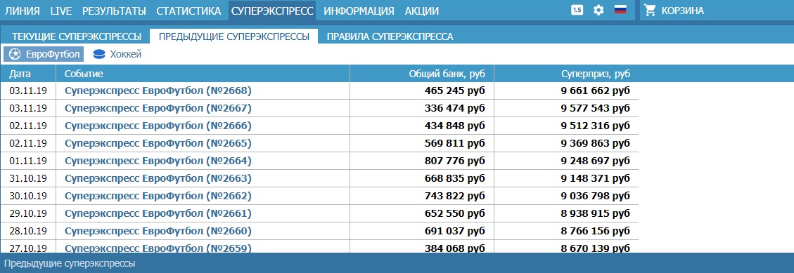 предыдущие розыгрышы тото betcity