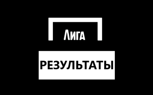 Результаты матчей в БК Лига Ставок сегодня