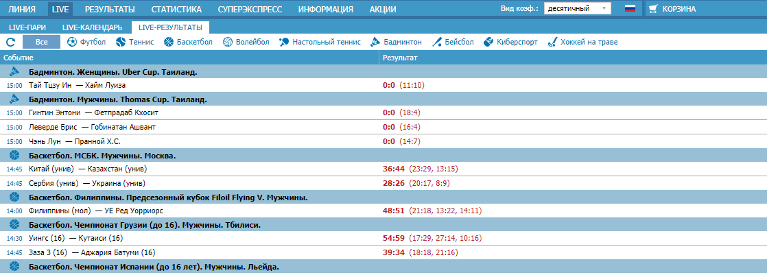 Live results betcity