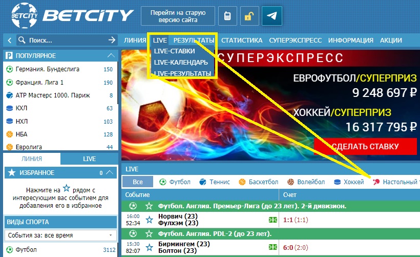 статистика бет сити