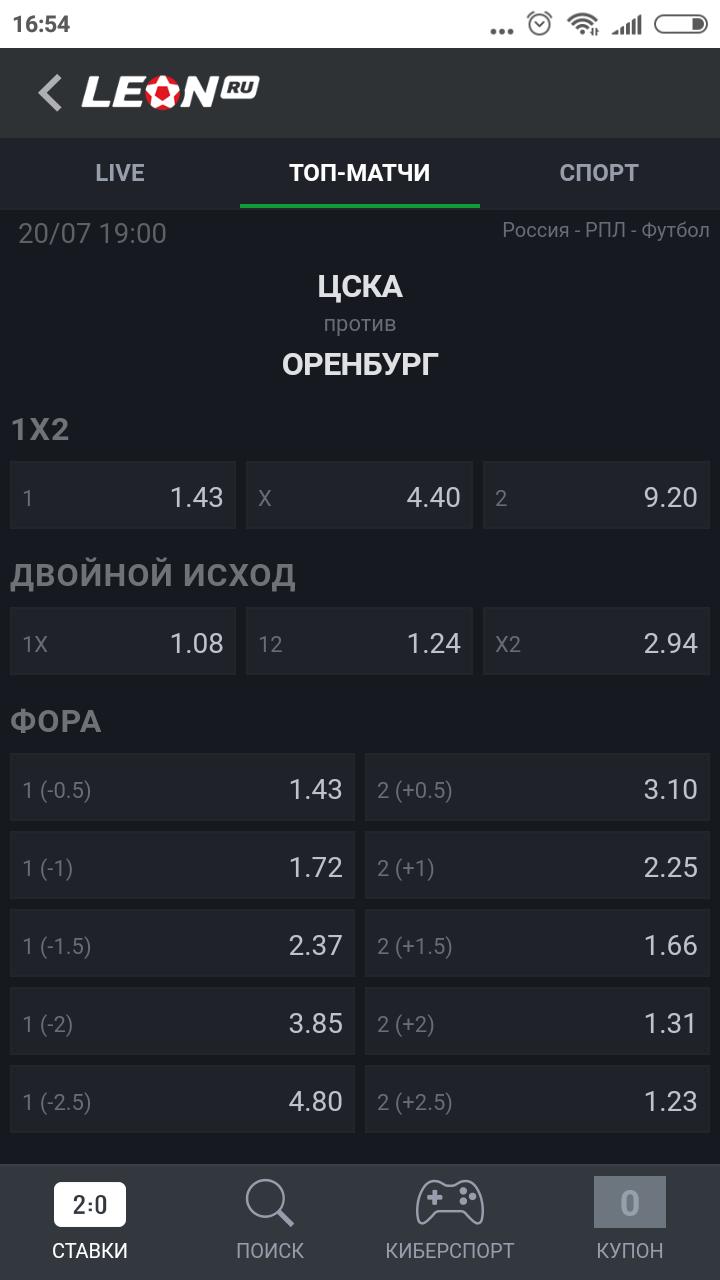 роспись Леон ру