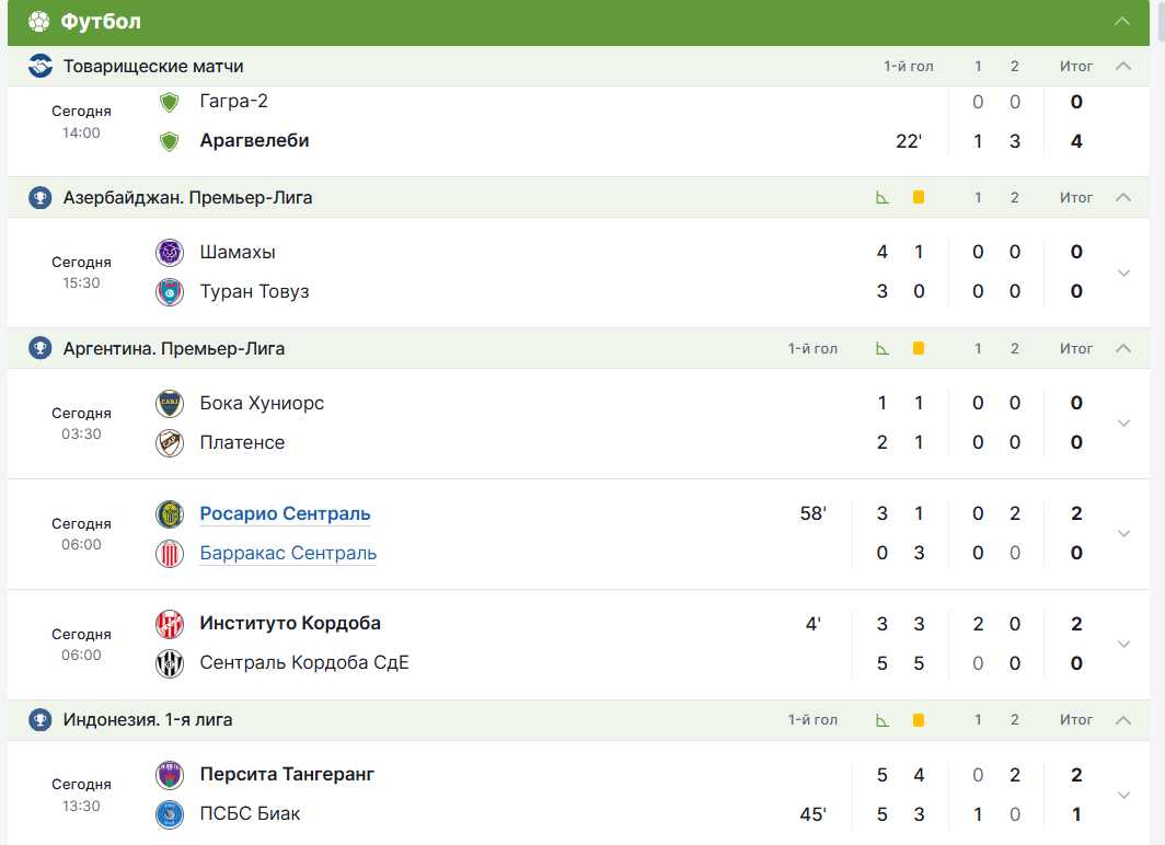 смотреть результаты