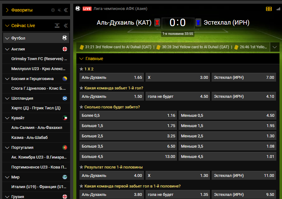 Bwin com роспись