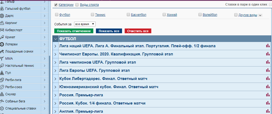 Фильтры в Marathonbet by