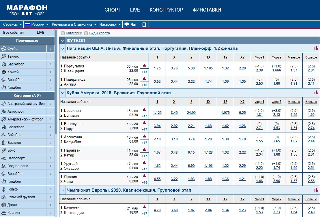 Marathonbet by - линия