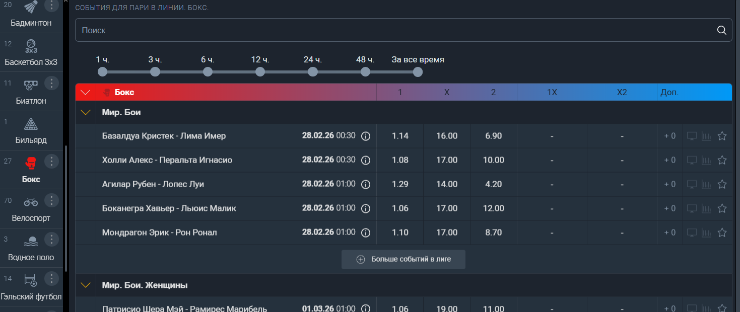 ставки на бокс