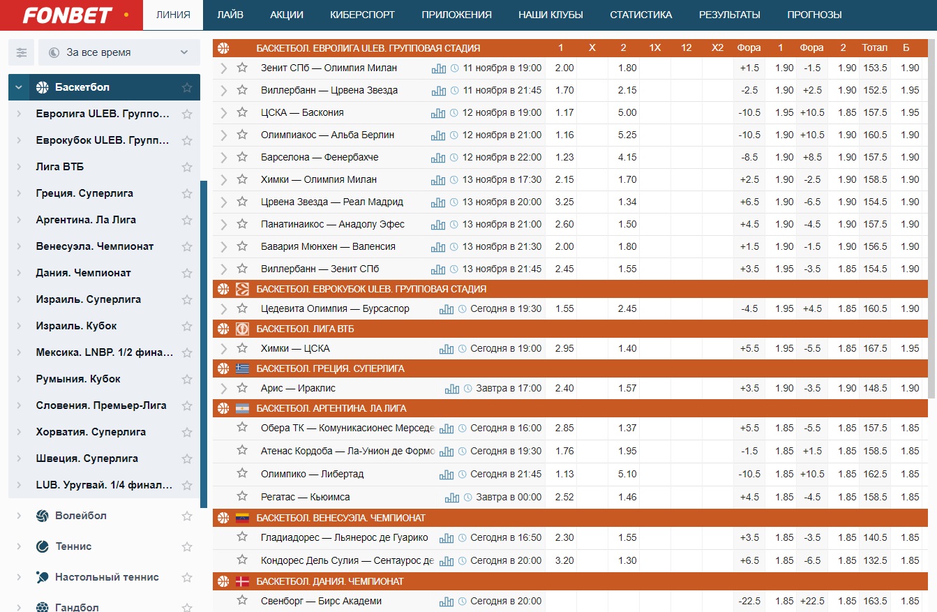 Фонбет приложение пк. Fonbet ставка баскетбол. Фонбет линия баскетбол. Фонбет беспроигрышная ставка. Ставки на евро Фонбет.