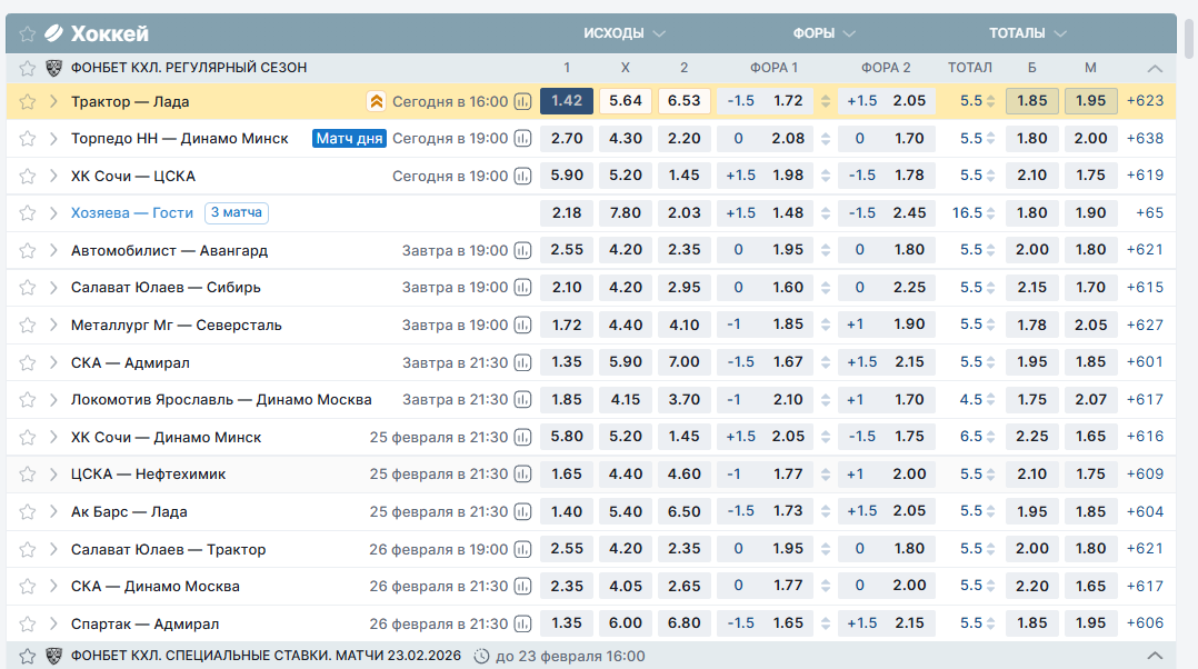 ставки хоккей Фонбет