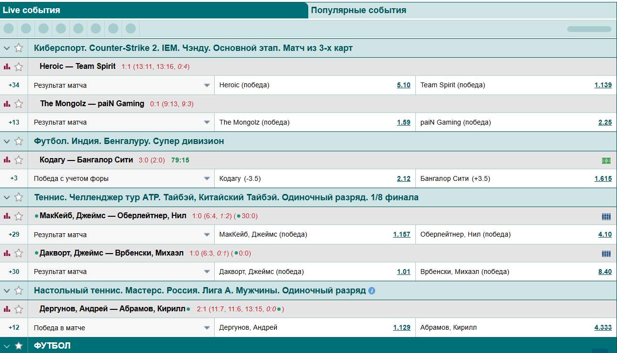 тотализатор бк марафон