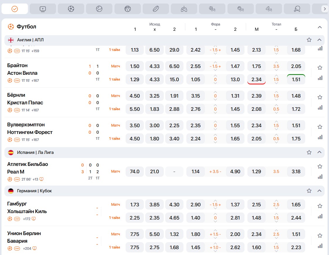 Стратегии ставок в лайве: как выбрать подходящую