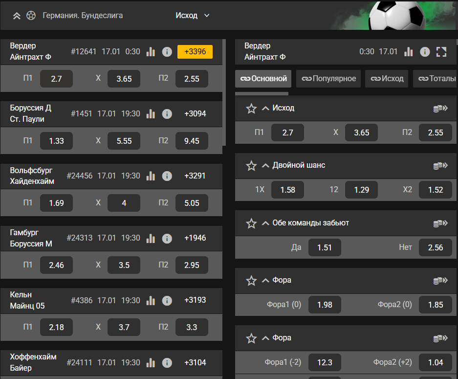 ставки в Мелбет