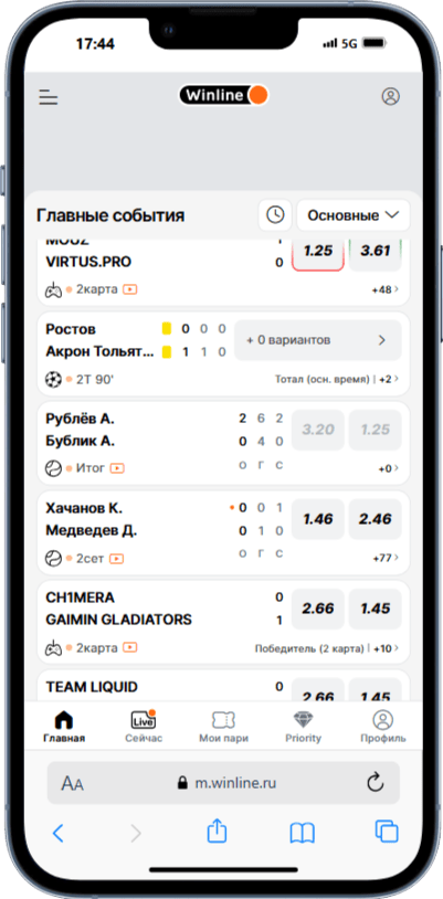 Кто готовит прогнозы на спорт для Винлайн?