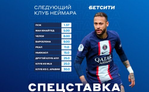 Букмекер БЕТСИТИ предлагает клиентам угадать следующую команду Неймара