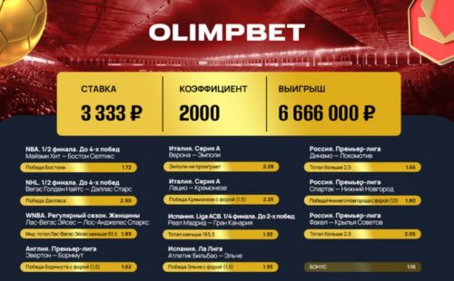 Клиент БК Olimpbet сорвал куш в размере 6.66 млн рублей