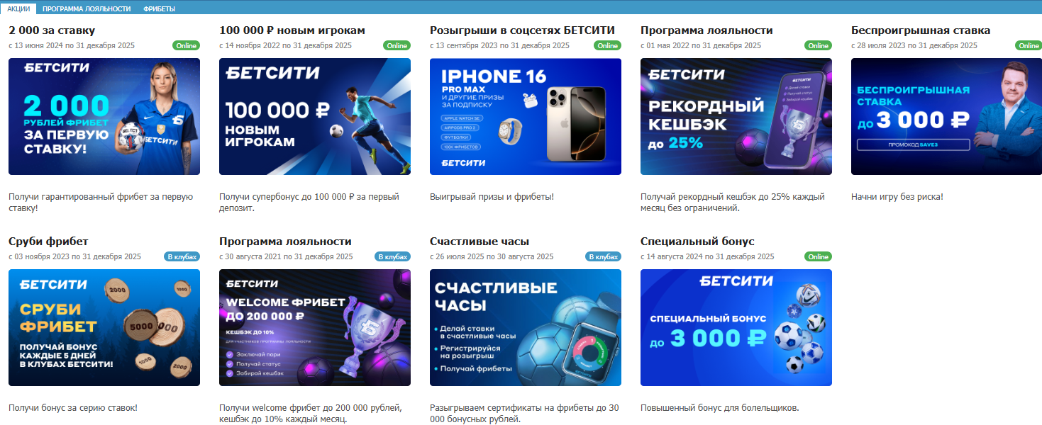 актуальные бонусы Бетсити