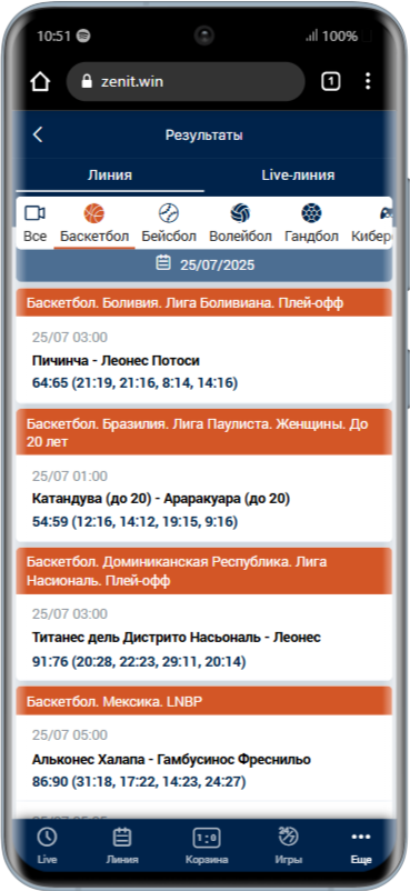 Раздел результаты в БК Зенит