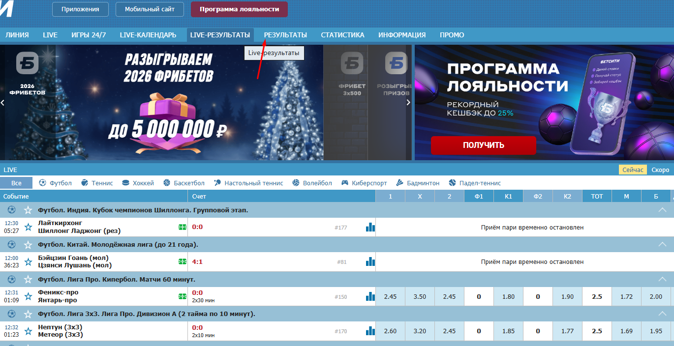 результаты Бетсити