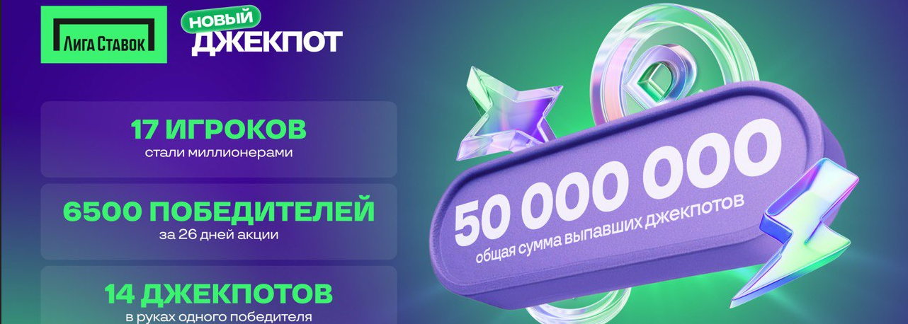 Участники акции «Новый Джекпот» от БК Лига Ставок уже получили выигрыши на сумму 50 миллионов рублей