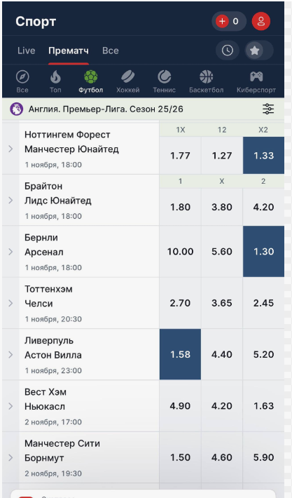 ставка Фонбет БК