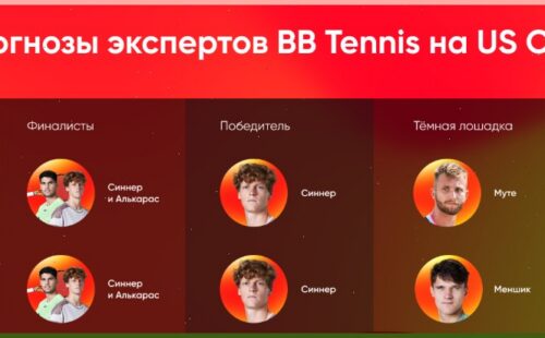 Эксперты BB Tennis назвали главных фаворитов и «темных лошадок» US Open-2025