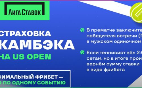 БК Лига Ставок анонсировала акцию «Страховка от КАМБЭКА», посвященную началу US Open