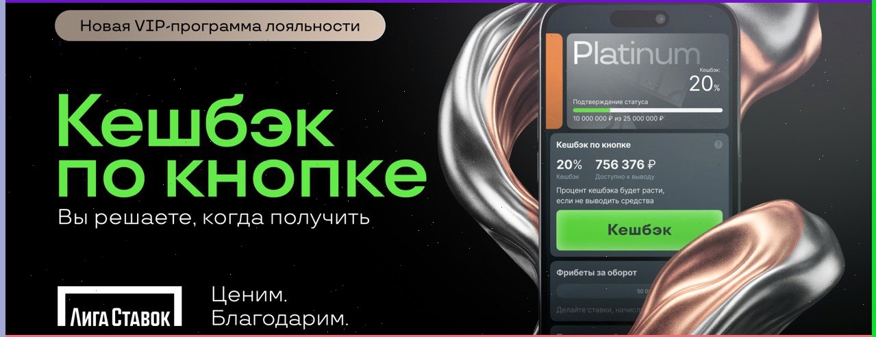 БК Лига Ставок обновила условия программы лояльности для VIP-игроков