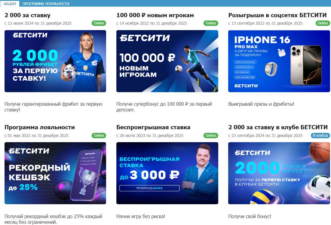 актуальные бонусы Бетсити