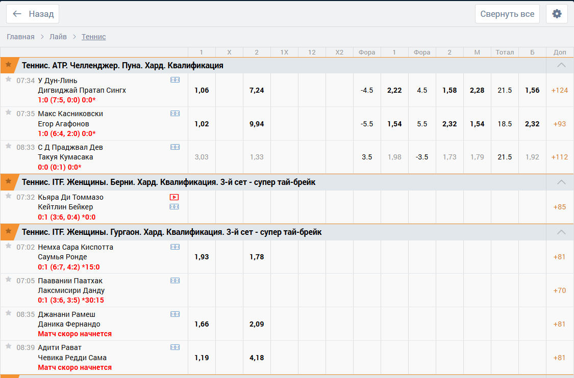 ставки на теннис