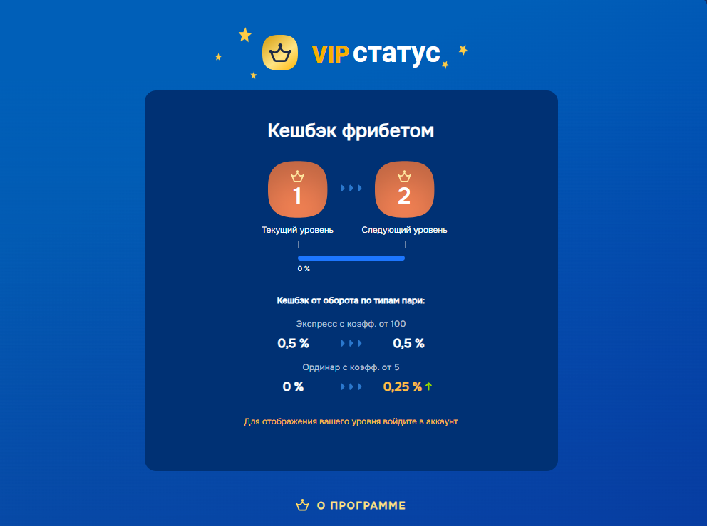 Программа лояльности в Балтбет