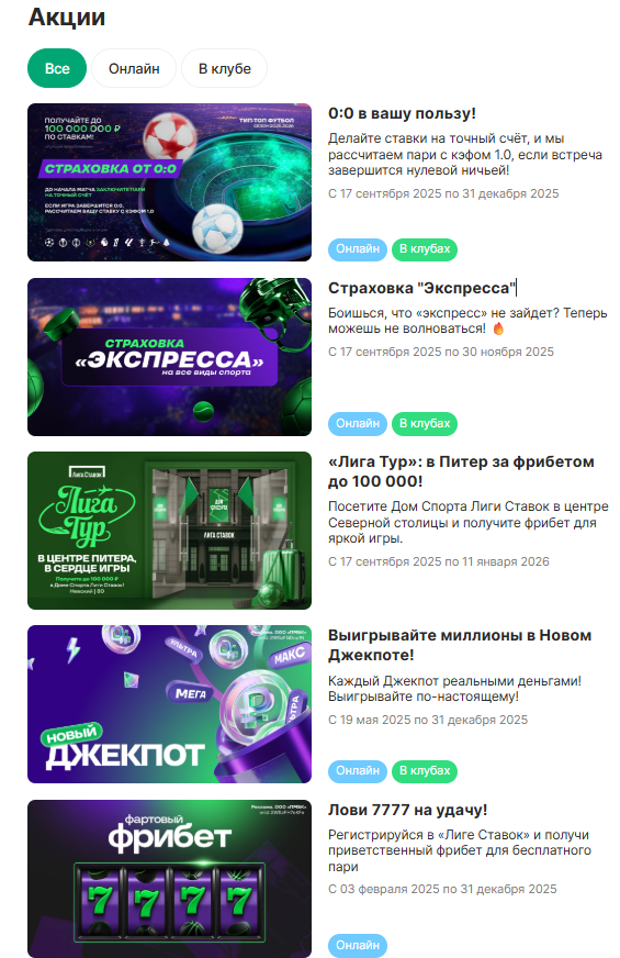 Актуальные бонусы и акции Лига Ставок