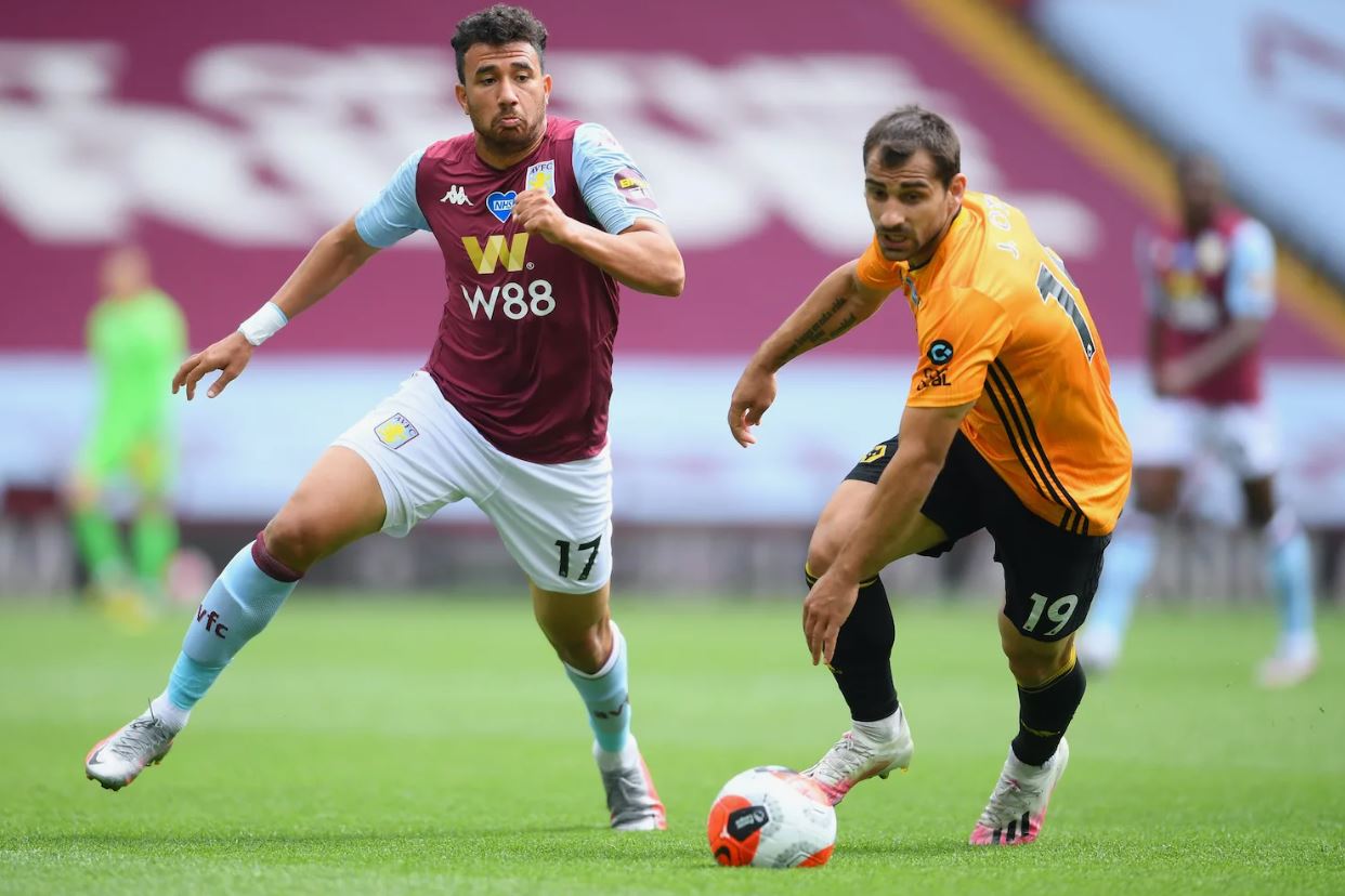 Астон Вилла — Вулверхэмптон прогноз на матч 30 ноября 2025