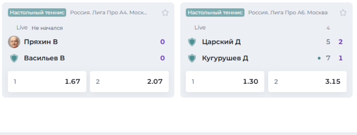 Что такое система в ставках Пари — подробное руководство