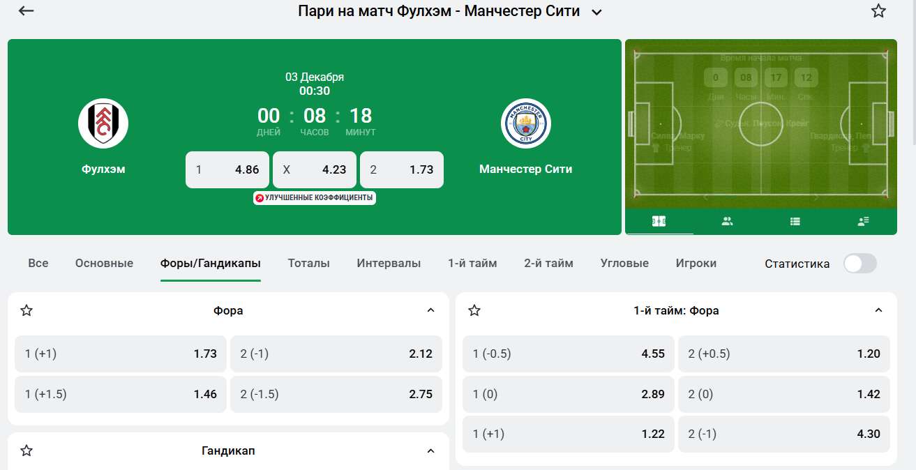 Ставка на тотал Леон