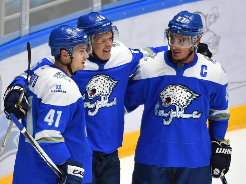 Барыс Астана — Амур Хабаровск прогноз на матч 27 декабря 2025