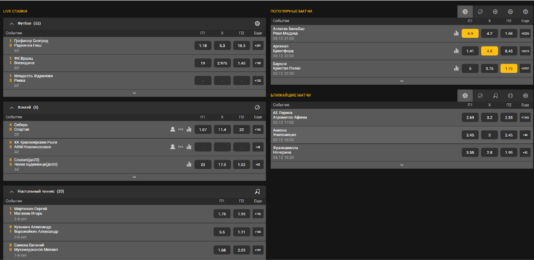 линия Мелбет