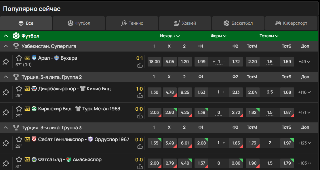 линия ставок