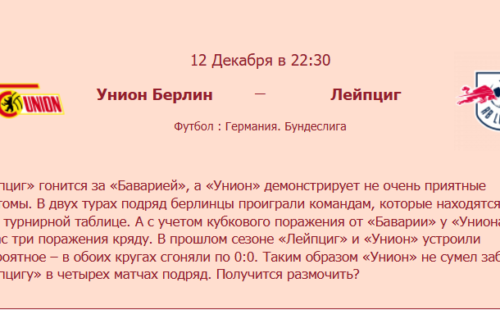 Что такое фора в Тенниси и как её использовать