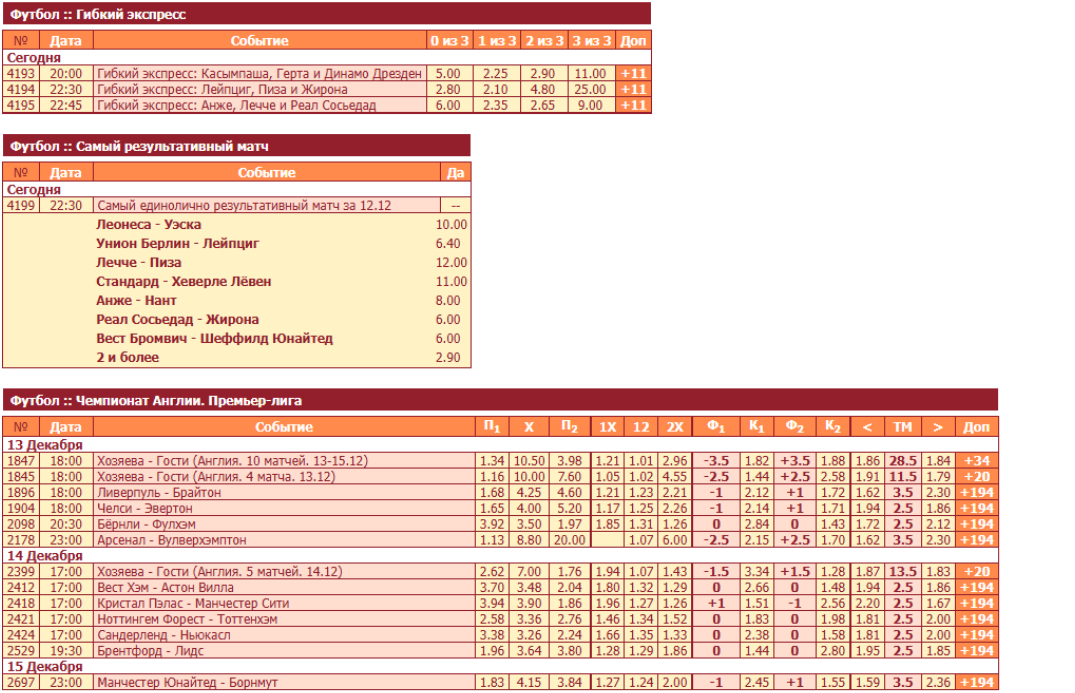 поставить в Тенниси