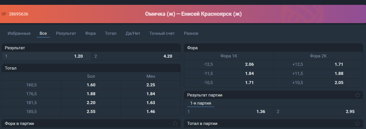 сделать ставку