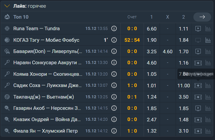 события Балтбет