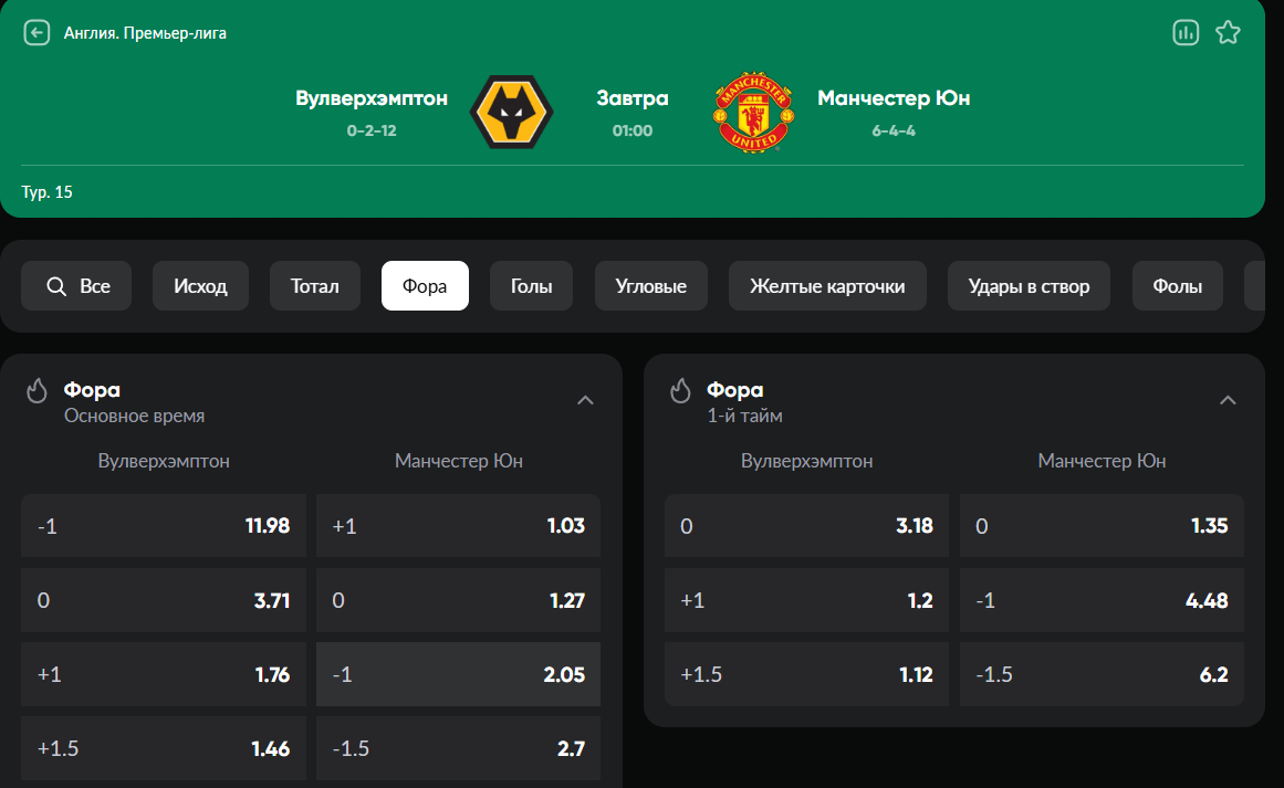 ставка футбол