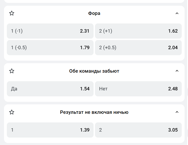 ставка на фору