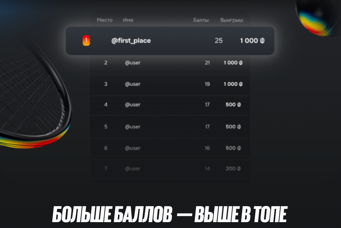 Начисление баллов в акции Оракул от Бетбум