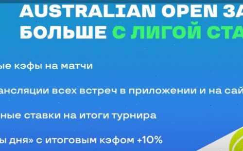 Australian Open уже идёт — не упусти свой шанс с БК «Лига Ставок»