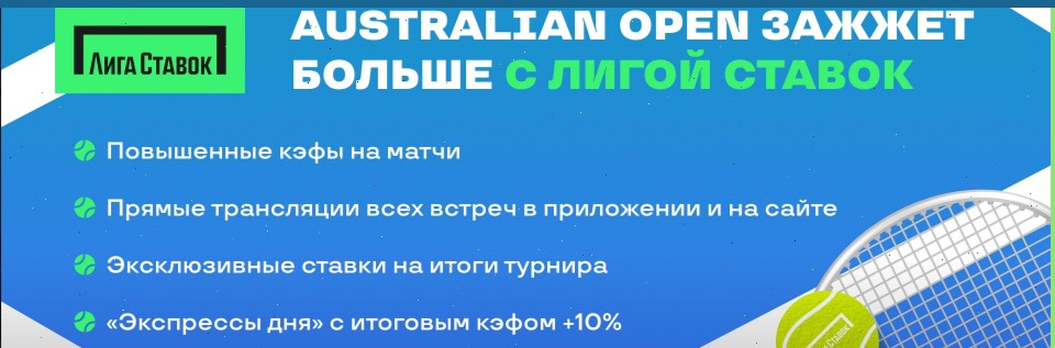 Australian Open уже идёт — не упусти свой шанс с БК «Лига Ставок»