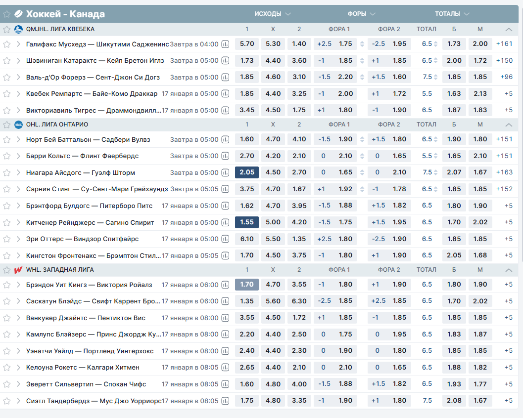 поставить в фонбет
