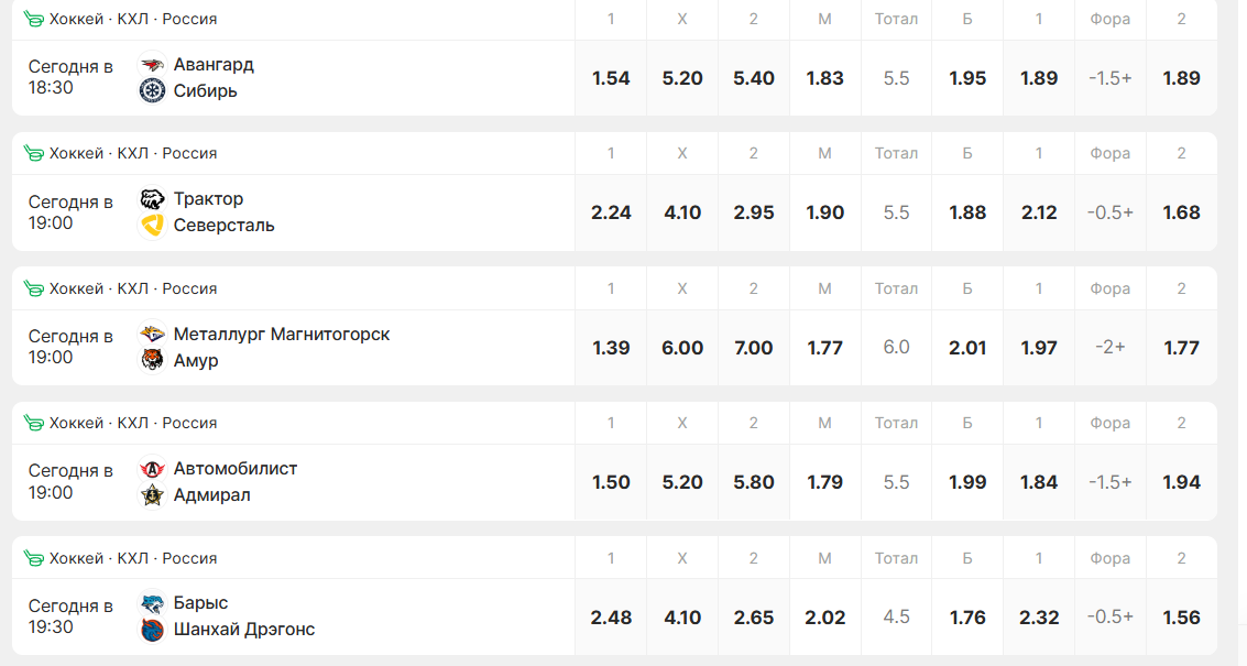 Ставки в Лига Ставок