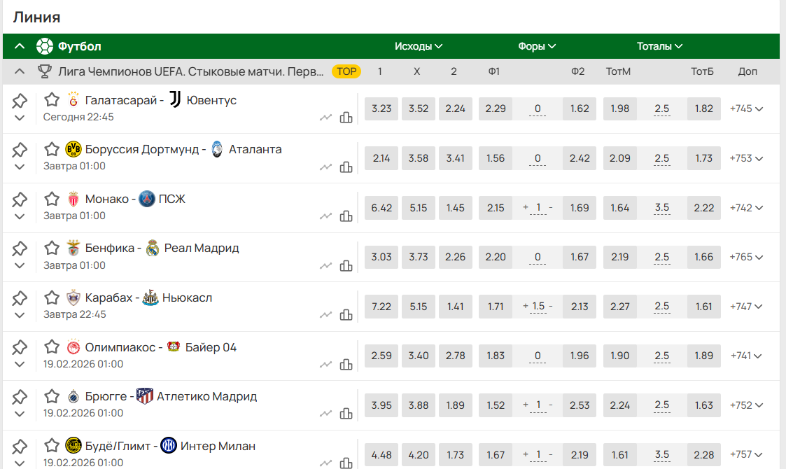 сделать ставку