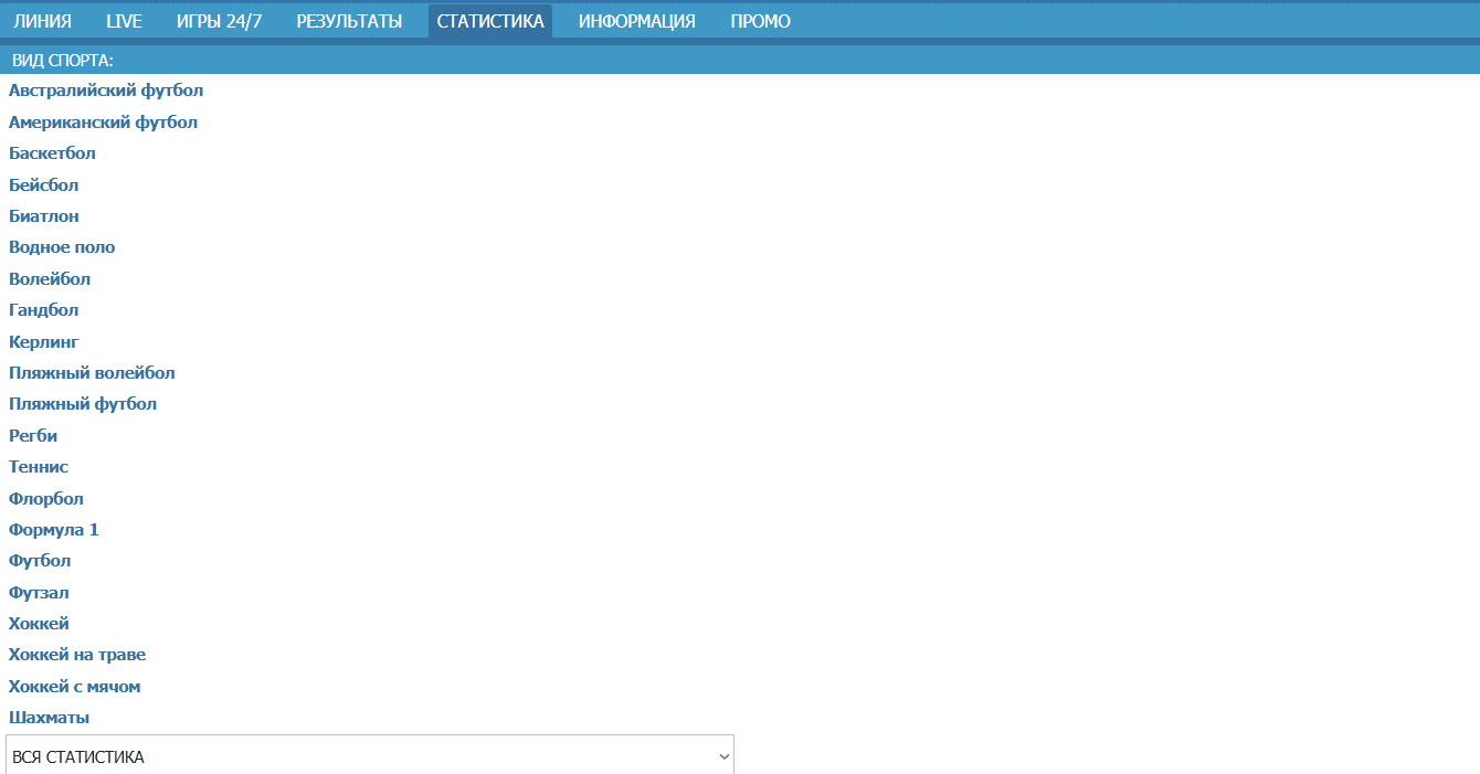 просмотр статистики